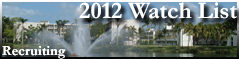 2012 Watch List